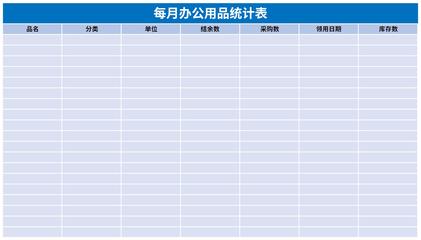 免費(fèi)版辦公日用百貨統(tǒng)計(jì)表模板 助力高效管理與成本控制